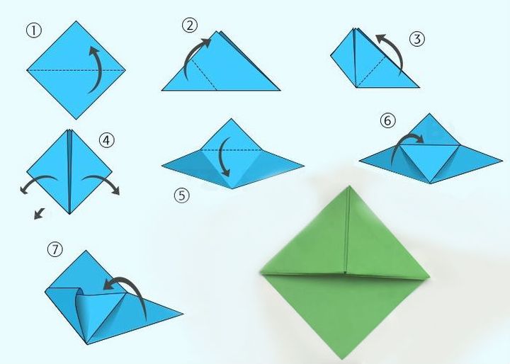 Ромашка в технике модульное оригами. Мастер-класс с фото пошагово